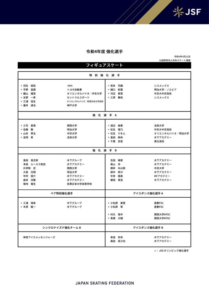 谢天谢地，他自己悟了。